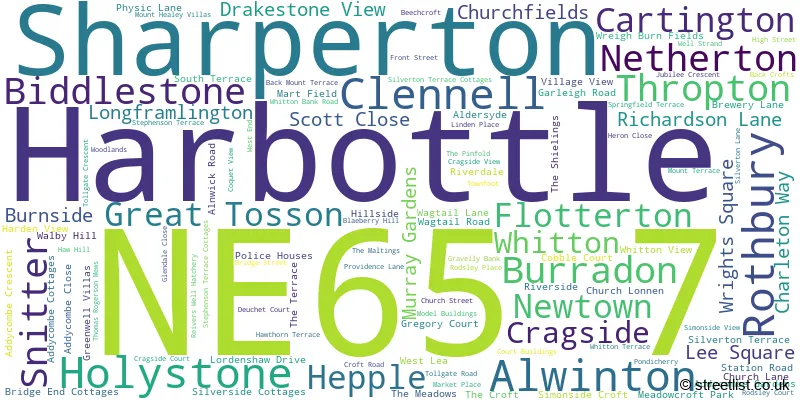 A word cloud for the NE65 7 postcode